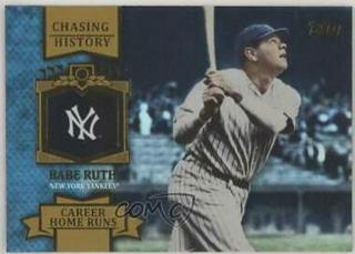 Babe Ruth