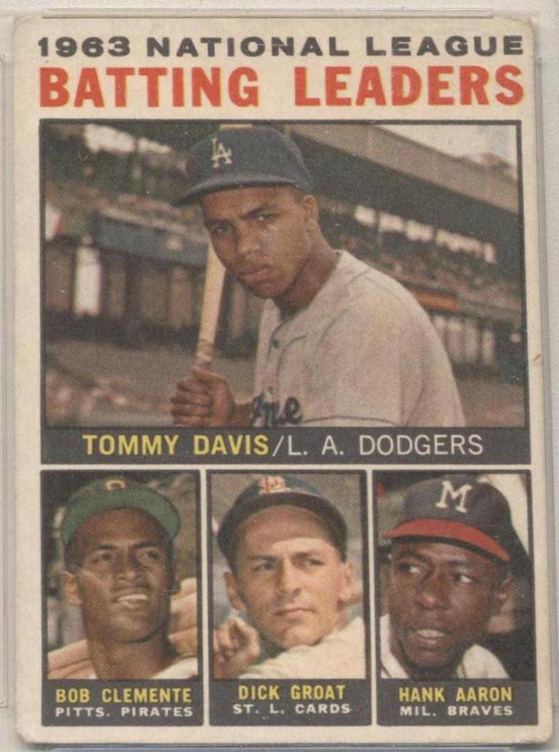 NL Batting Leaders #7 Baseball Cards 1964 Venezuela Topps
