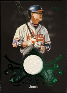 Chipper Jones