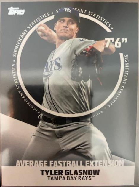 Tyler Glasnow #SS-21 2019 Topps Baseball Significant Statistics