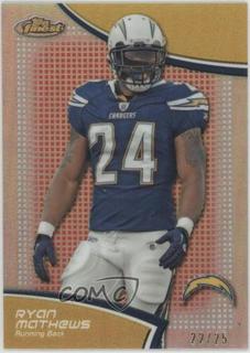 Ryan Mathews