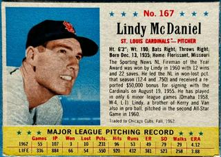 Lindy McDaniel