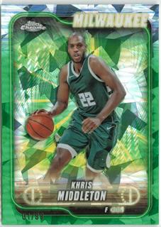 Khris Middleton