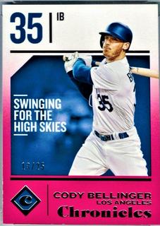 Cody Bellinger