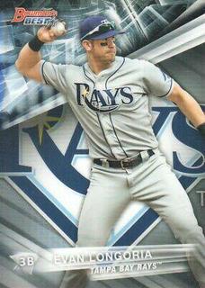 Evan Longoria