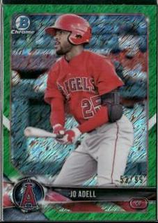 Jo Adell