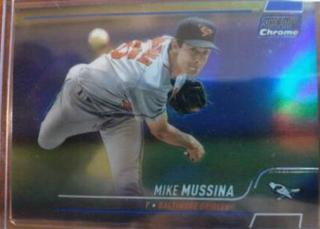 Mike Mussina