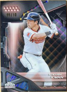 Steven Kwan