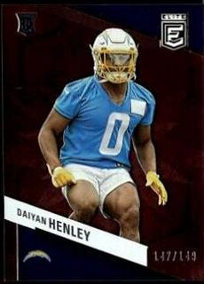 Daiyan Henley