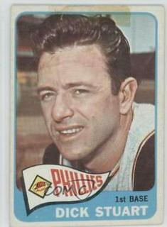 Dick Stuart