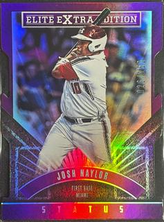 Josh Naylor