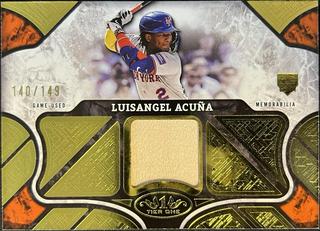 Luisangel Acuna