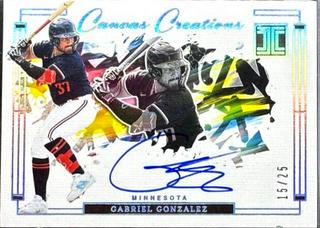 Gabriel Gonzalez