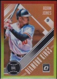Adam Jones