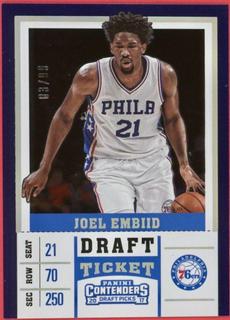 Joel Embiid