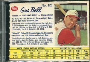 Gus Bell