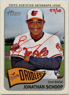 Jonathan Schoop