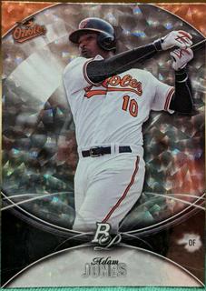 Adam Jones