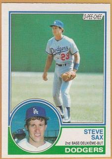 Steve Sax