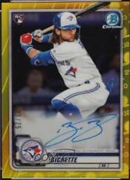 Bo Bichette