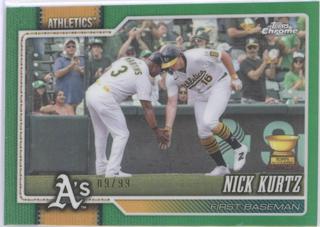 Nick Kurtz
