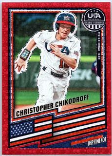 Christopher Chikodroff
