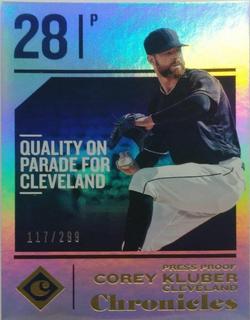 Corey Kluber