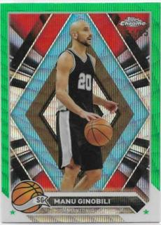 Manu Ginobili