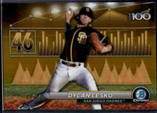 Dylan Lesko