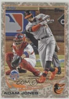 Adam Jones
