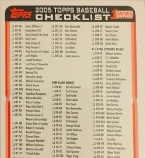Checklist