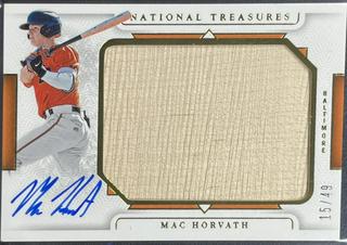 Mac Horvath