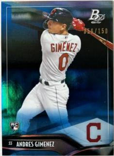 Andres Gimenez