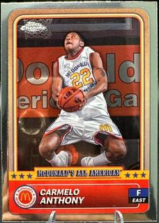 Carmelo Anthony