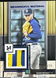 Luis Castillo