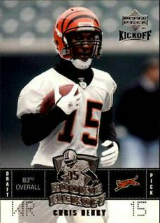 Chris Henry