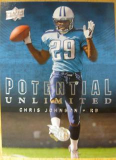 Chris Johnson
