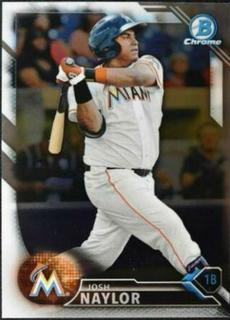 Josh Naylor