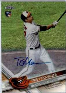 Trey Mancini