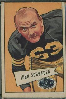 John Schweder