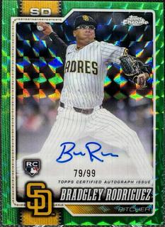 Bradgley Rodriguez