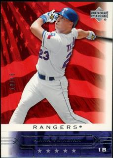 Mark Teixeira