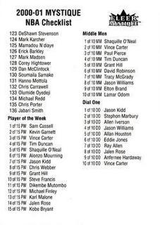 Checklist- 123-136 And Inserts