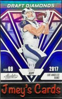 Cooper Kupp