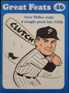 Dave Philley