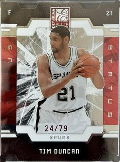 Tim Duncan