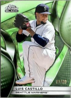 Luis Castillo