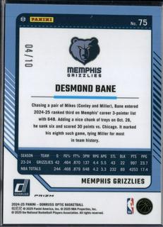 Desmond Bane