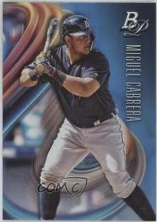 Miguel Cabrera