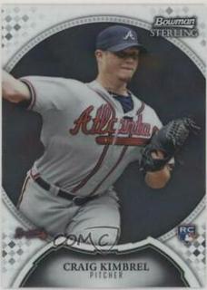 Craig Kimbrel
